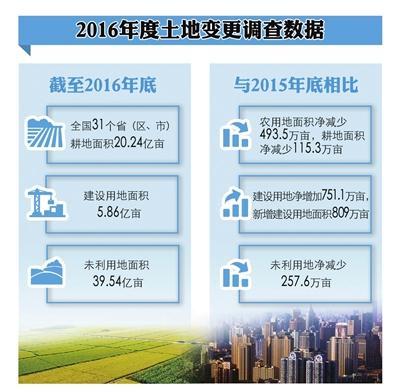 9888拉斯维加斯(股份)有限公司-官方网站