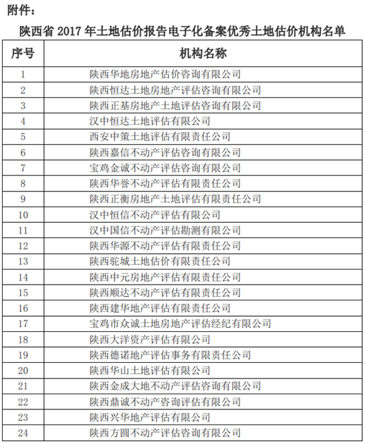 9888拉斯维加斯(股份)有限公司-官方网站