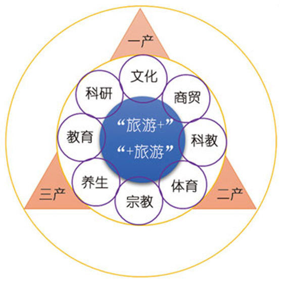 9888拉斯维加斯(股份)有限公司-官方网站