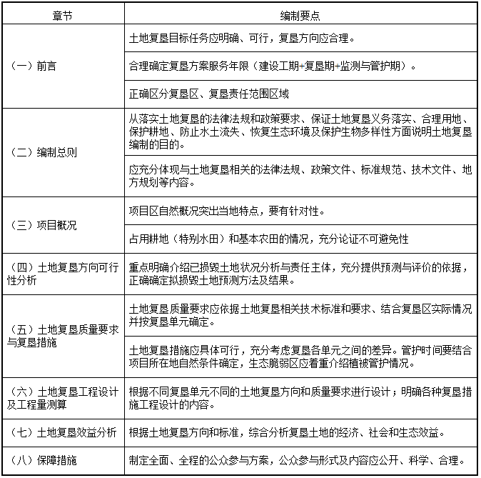 202201241626588104 9888拉斯维加斯(股份)有限公司-官方网站