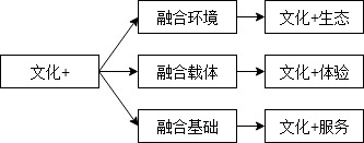 9888拉斯维加斯(股份)有限公司-官方网站