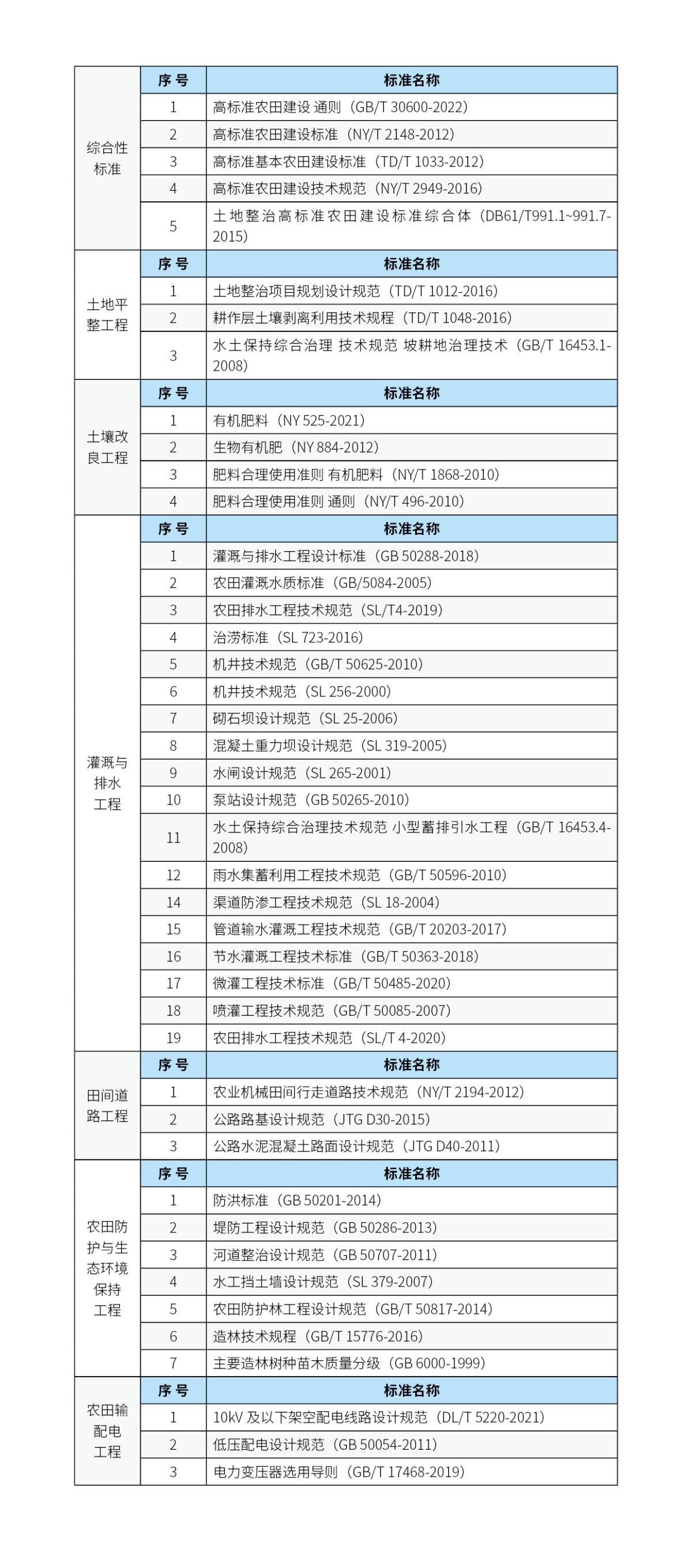 9888拉斯维加斯(股份)有限公司-官方网站