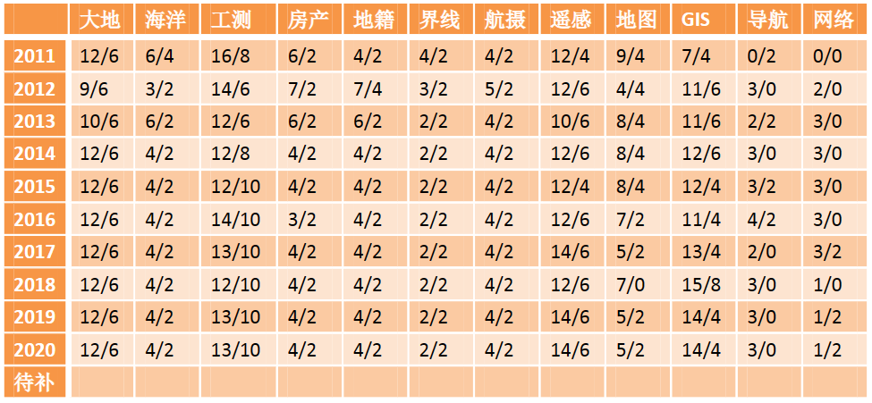 9888拉斯维加斯(股份)有限公司-官方网站