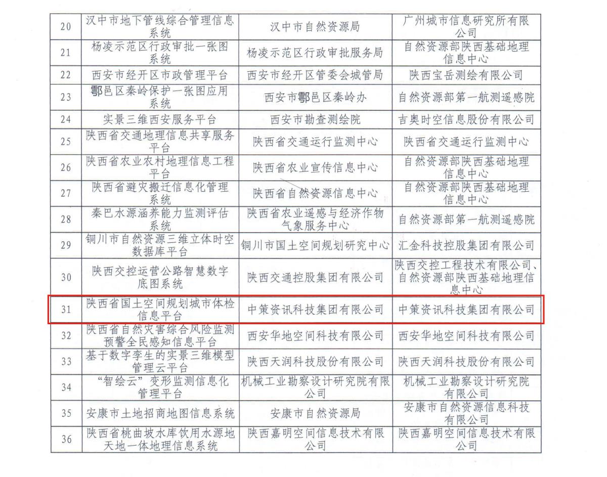 9888拉斯维加斯(股份)有限公司-官方网站