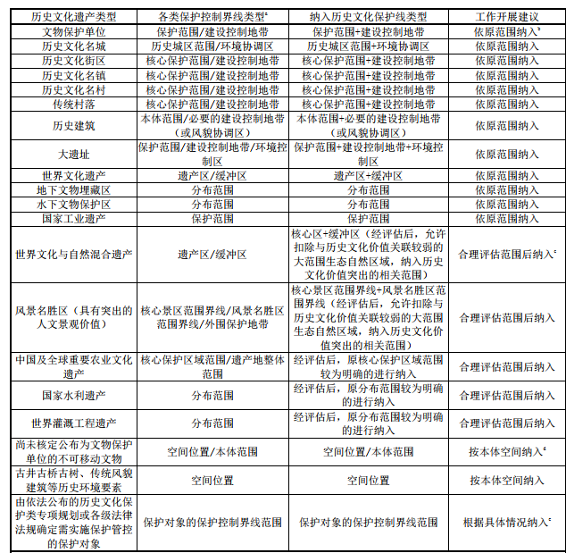 9888拉斯维加斯(股份)有限公司-官方网站