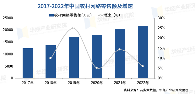9888拉斯维加斯(股份)有限公司-官方网站