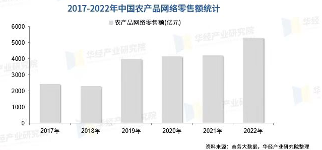 9888拉斯维加斯(股份)有限公司-官方网站