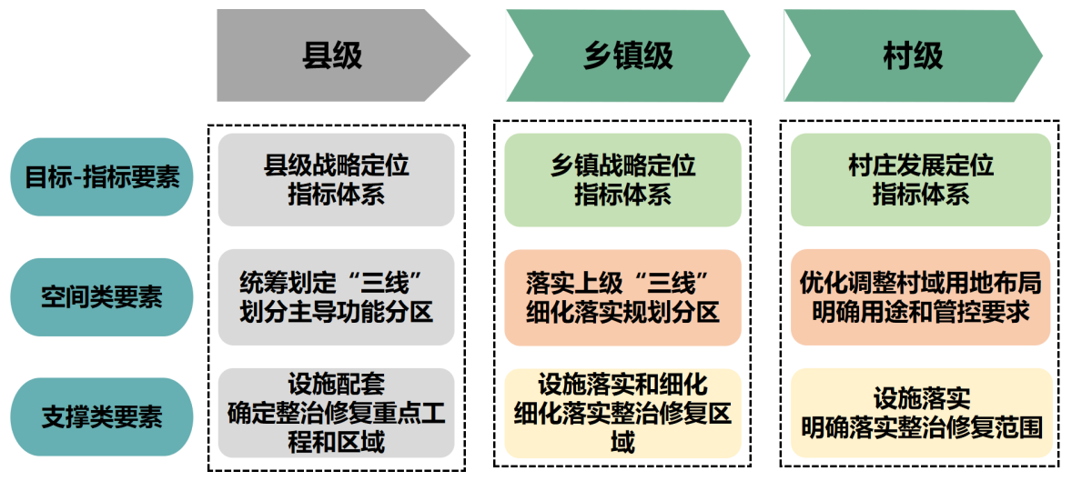 9888拉斯维加斯(股份)有限公司-官方网站