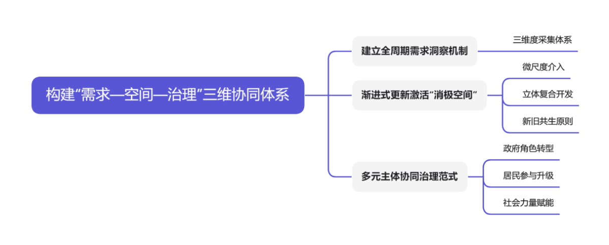 9888拉斯维加斯(股份)有限公司-官方网站