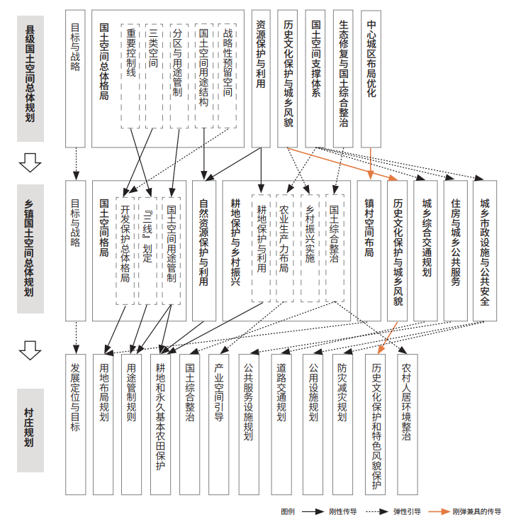 9888拉斯维加斯(股份)有限公司-官方网站
